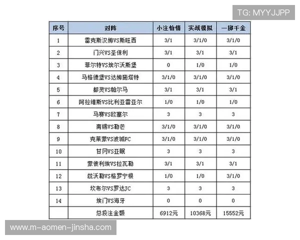 赛马会投注站最新攻略帮助玩家轻松掌握投注技巧提升中奖率
