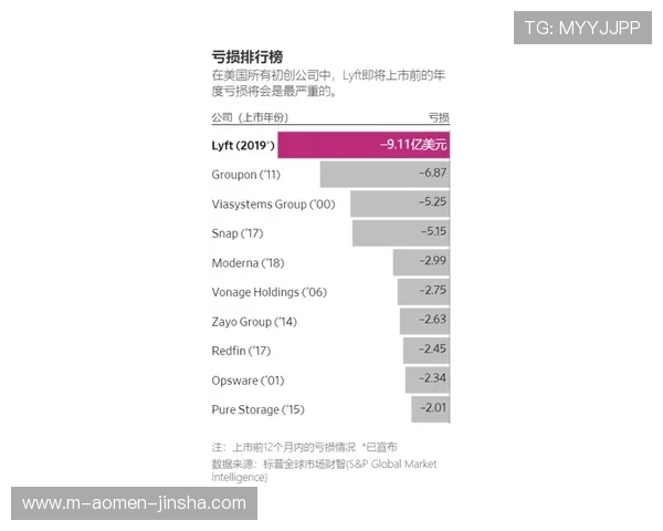 美国金沙集团赌场在线平台攻略，如何注册、存款以及享受最佳游戏体验