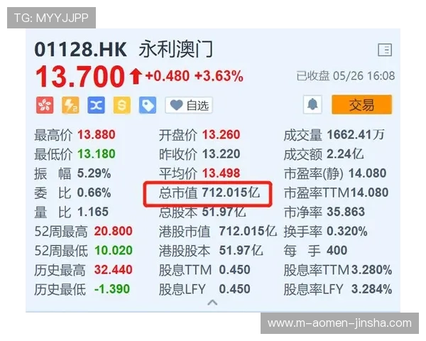 澳门六张赌牌持有者的详细背景与行业影响分析