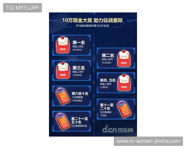 角子机大奖玩法详解让你掌握赢取丰厚奖励的关键技巧与策略