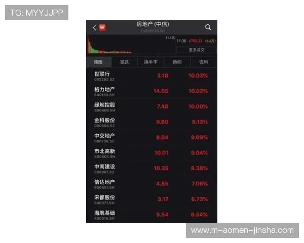 赛马会投注站：如何选择优质的投注站点保障资金安全与投注体验