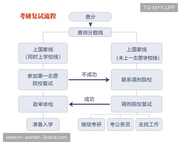 金沙澳门平台如何顺利完成提现操作详细流程指南